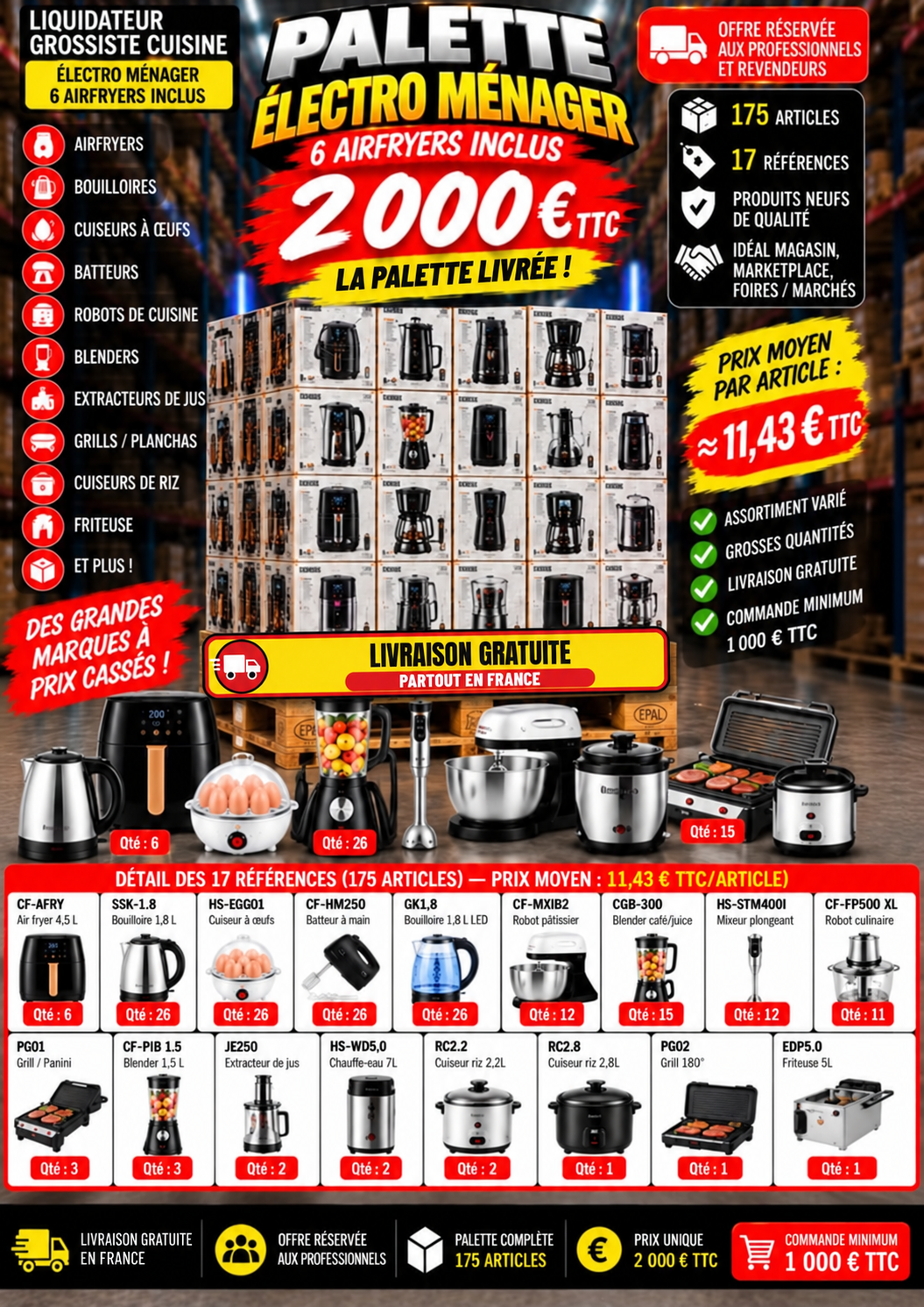 Palette électroménager environ 180 pièces neufs livraison gratuite