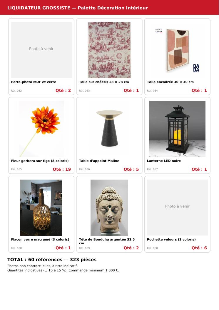 Palette #10 Deco maison cadres et luminaires divers 320 pièces livraison incluse