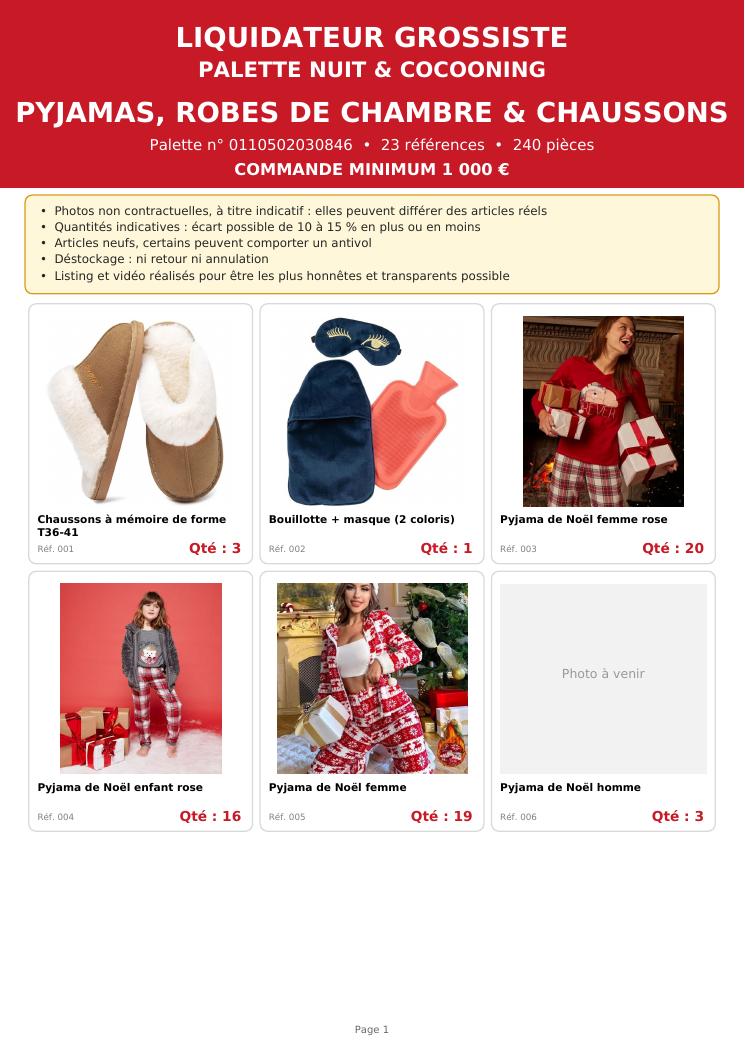 Palette #7 pyjamas et chaussons maison 240 pièces livraison incluse
