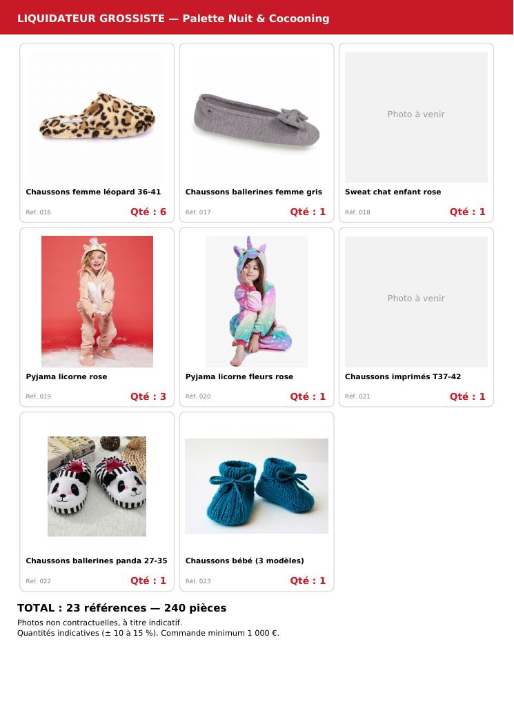 Palette #7 pyjamas et chaussons maison 240 pièces livraison incluse